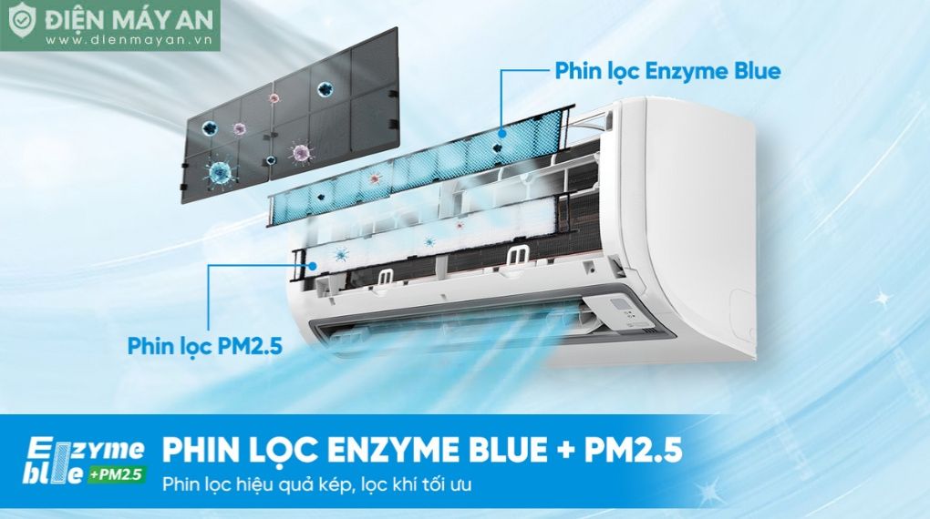 Điều hòa Daikin Inverter 9000 BTU 1 chiều FTKB25ZVMV